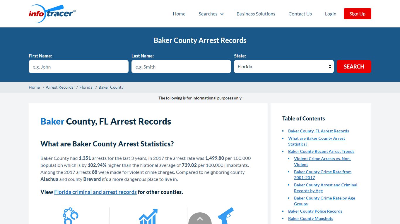 Baker County, FL Arrests, Mugshots & Jail Records - InfoTracer